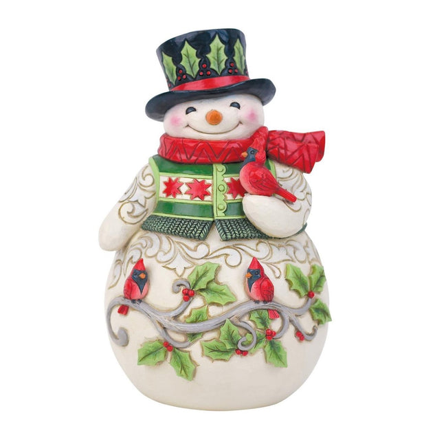 Jim Shore Snowmen | Annual Ornaments